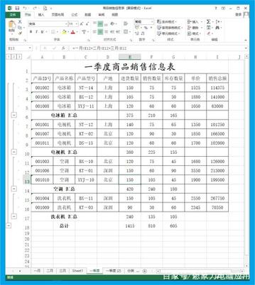 分類匯總的刪除與表格數(shù)據(jù)的還原--想象力電腦應(yīng)用 計(jì)算機(jī)數(shù)據(jù)處理